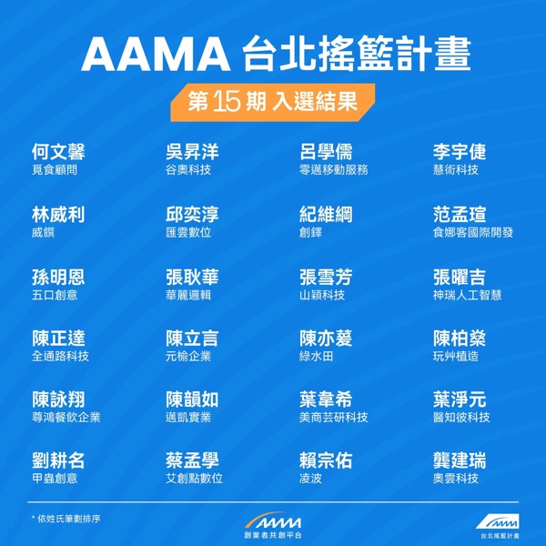 AAMA 台北搖籃計畫第 15 期入選名單公布,ZEMO 零邁移動入選。